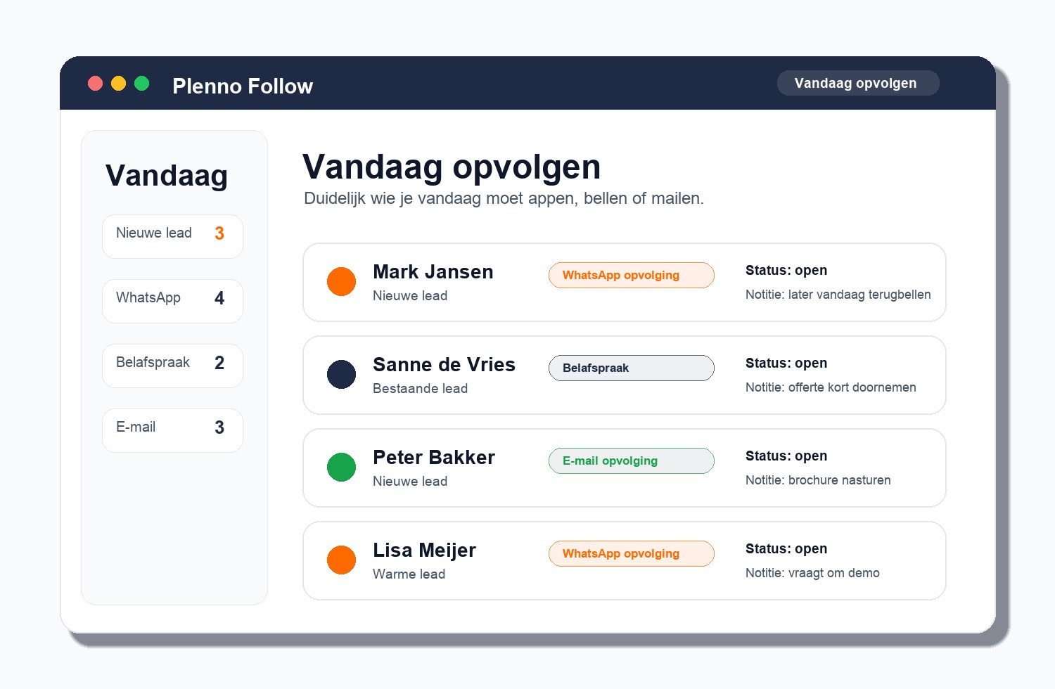 Dashboardvorschau von Plenno Follow